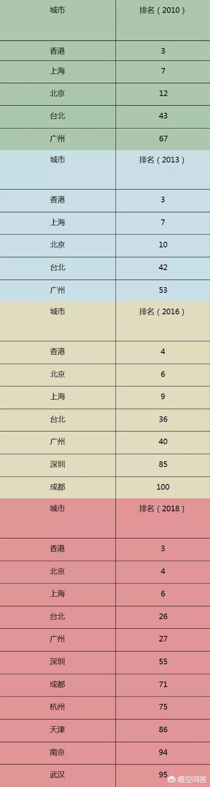 西安东郊看欧洲杯直播:西安东郊看欧洲杯直播的地方