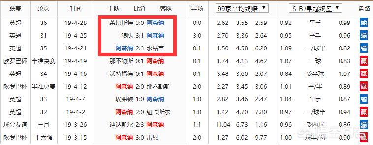 上海看欧洲杯直播的好处:上海 看欧洲杯