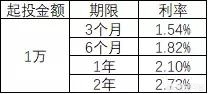 明哥直播间欧洲杯在哪看:明哥直播间欧洲杯在哪看回放