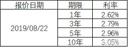 明哥直播间欧洲杯在哪看:明哥直播间欧洲杯在哪看回放