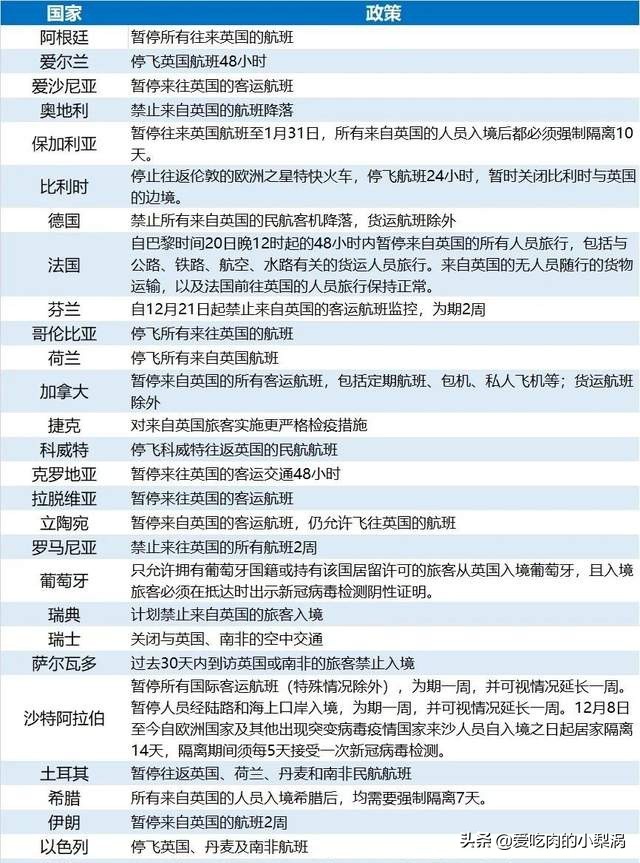 欧洲杯直播cctv英格兰:欧洲杯直播cctv英格兰队