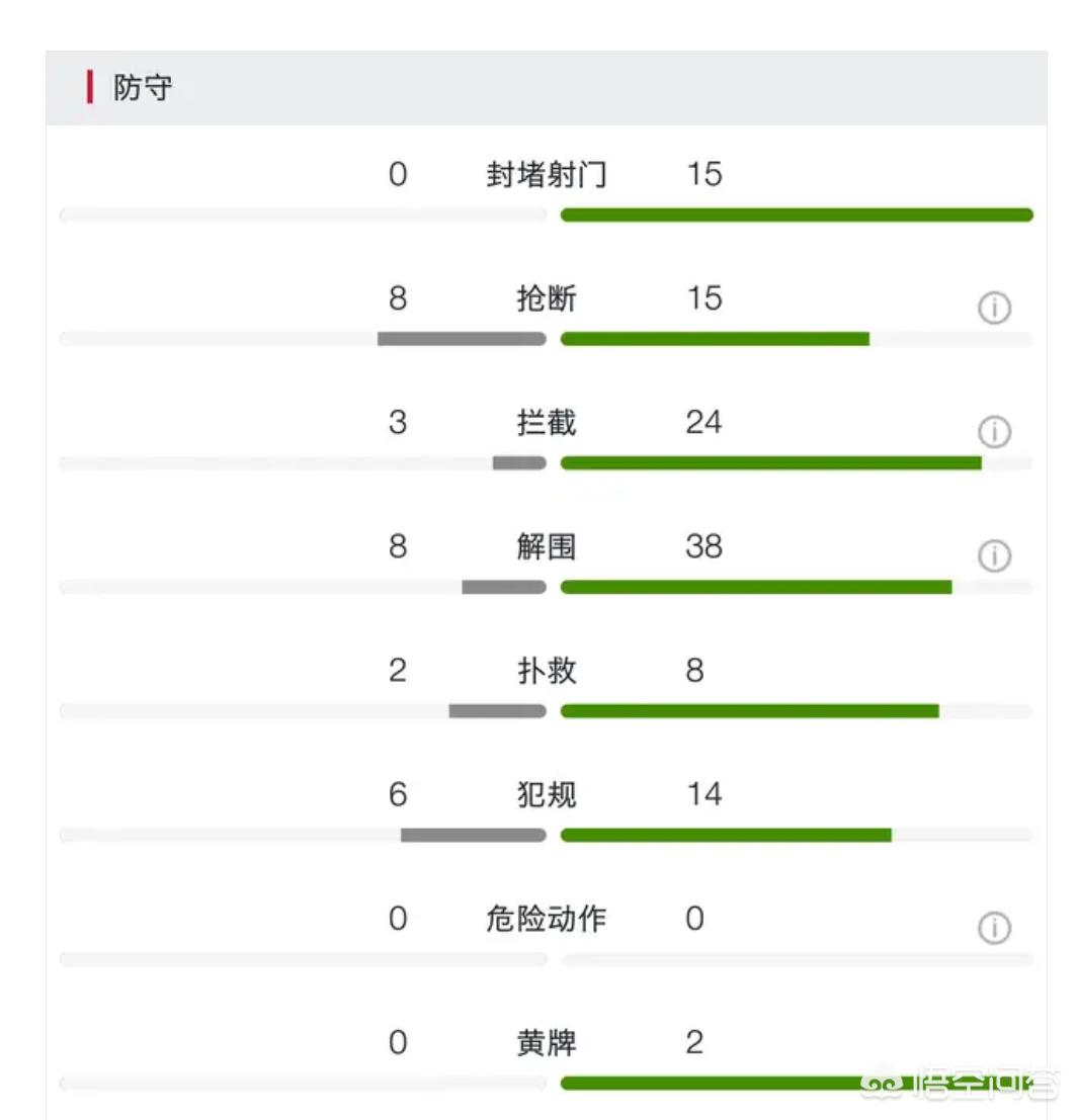 咪咕欧洲杯官网直播在线观看:咪咕欧洲杯官网直播在线观看视频