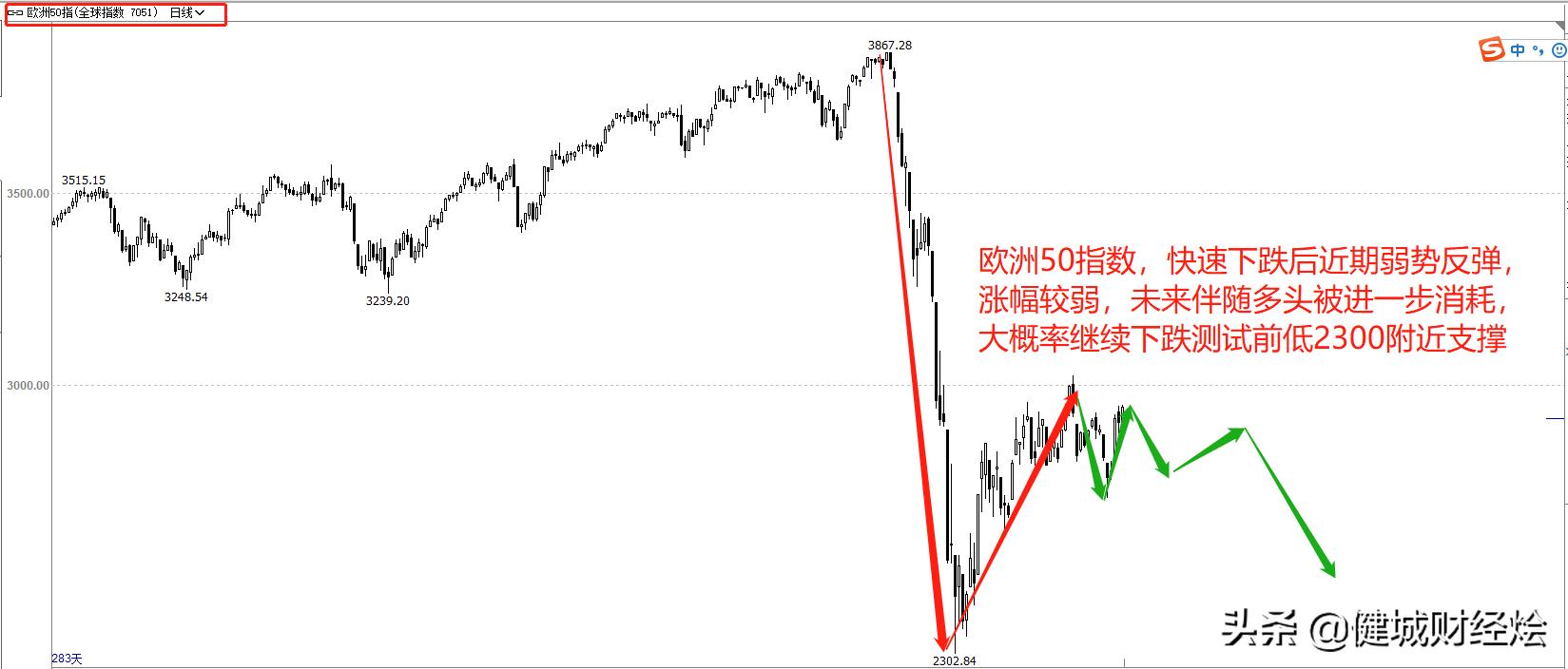 欧洲杯直播股票:欧洲杯直播股票代码