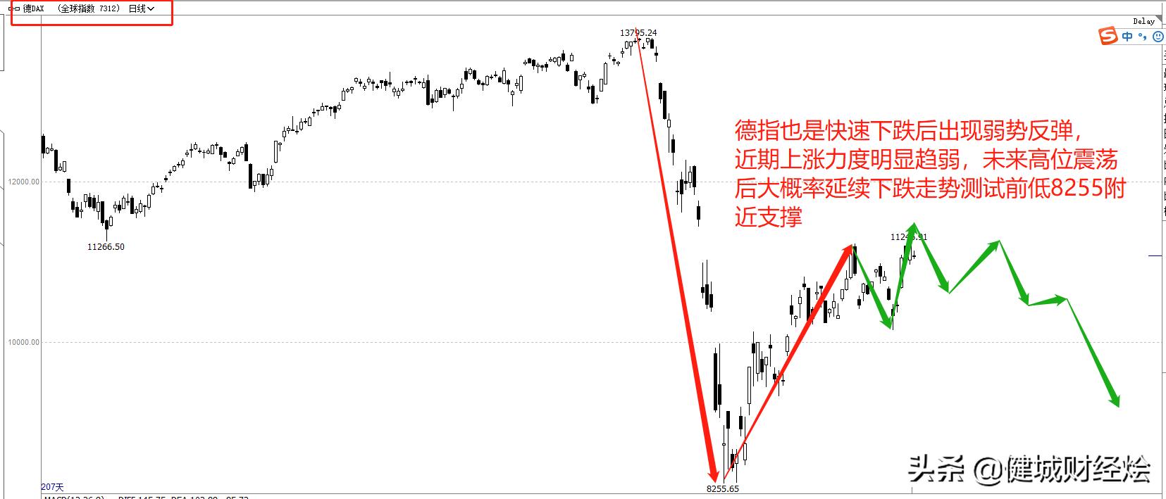 欧洲杯直播股票:欧洲杯直播股票代码