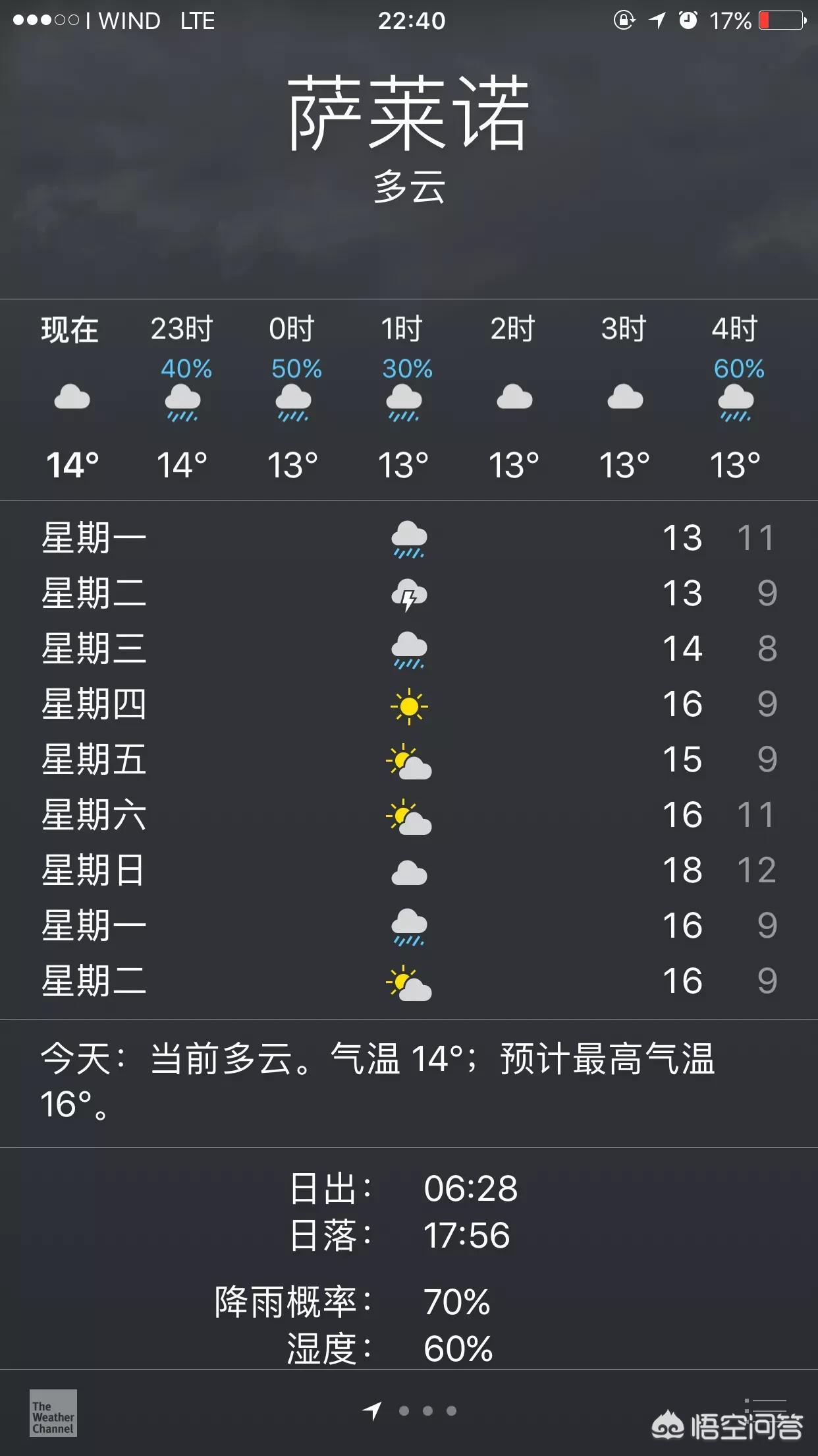 欧洲杯今日天气预报直播:欧洲杯今天天气