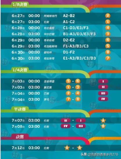 欧洲杯直播日程安排表下载:欧洲杯直播日程安排表下载安装