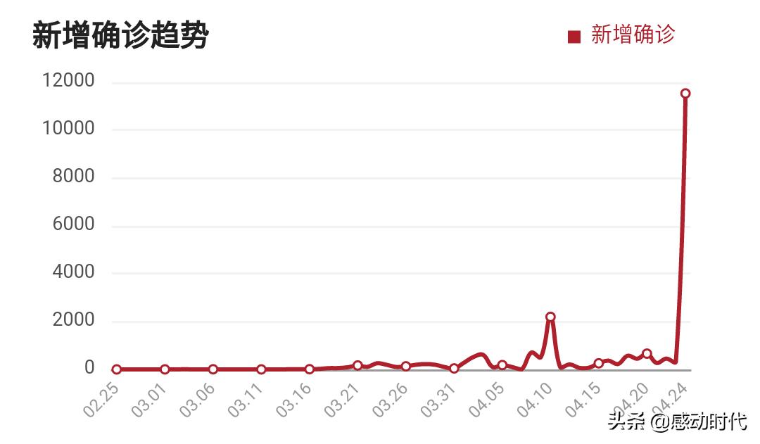 南美欧洲杯在线观看直播:南美足球vs欧洲足球