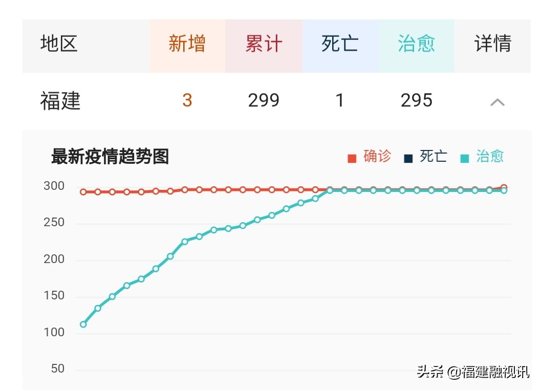 欧洲杯福建直播频道时间:欧洲杯福建直播频道时间表