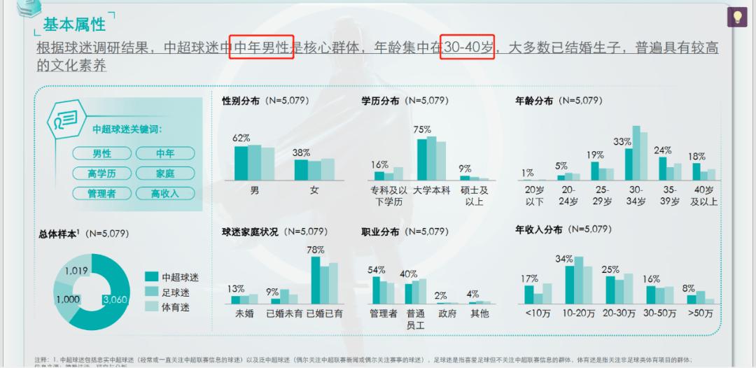 欧洲杯测评直播:欧洲杯测评直播在哪看