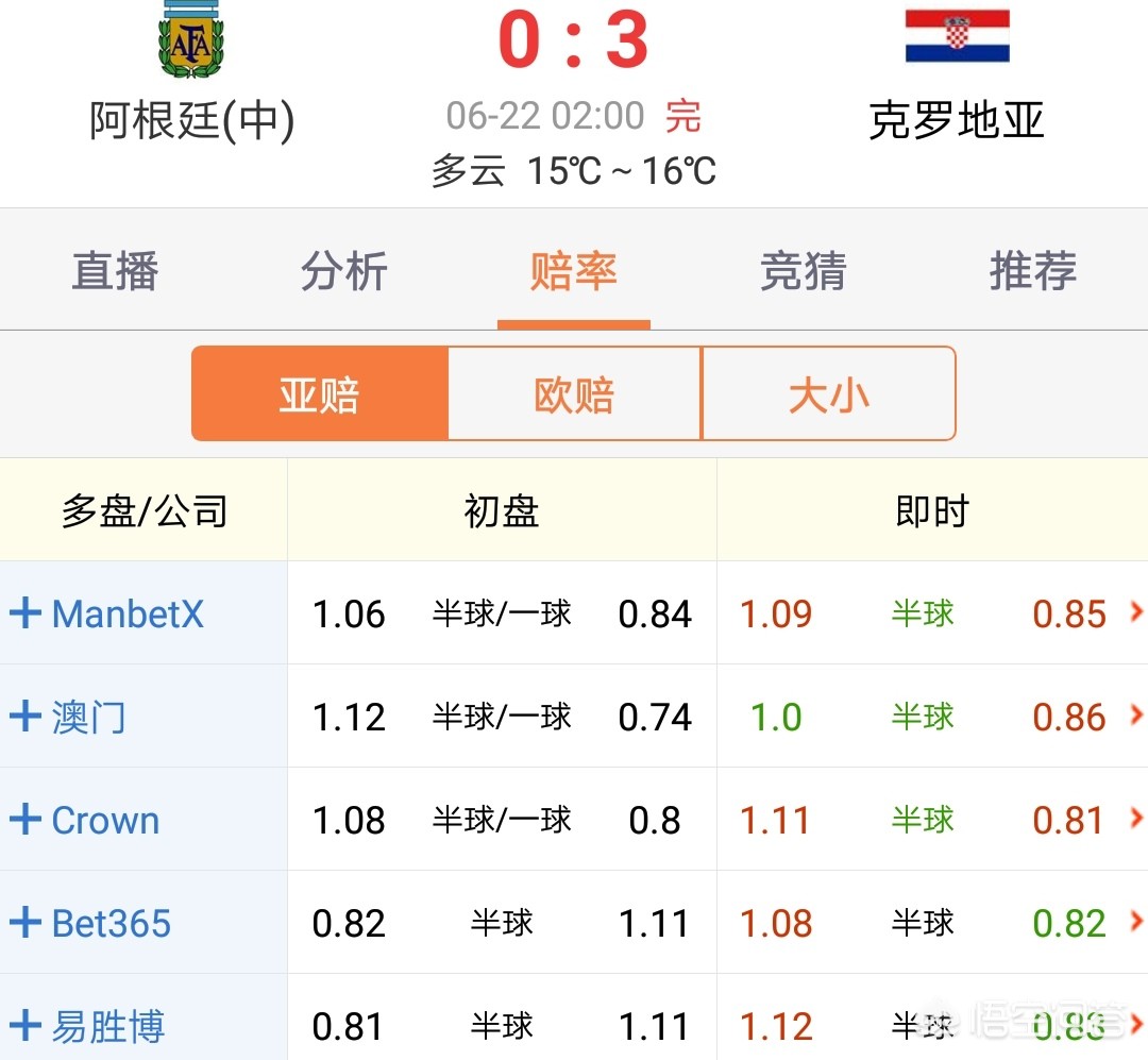 黄健翔欧洲杯解说直播:黄健翔解说欧洲杯2021直播