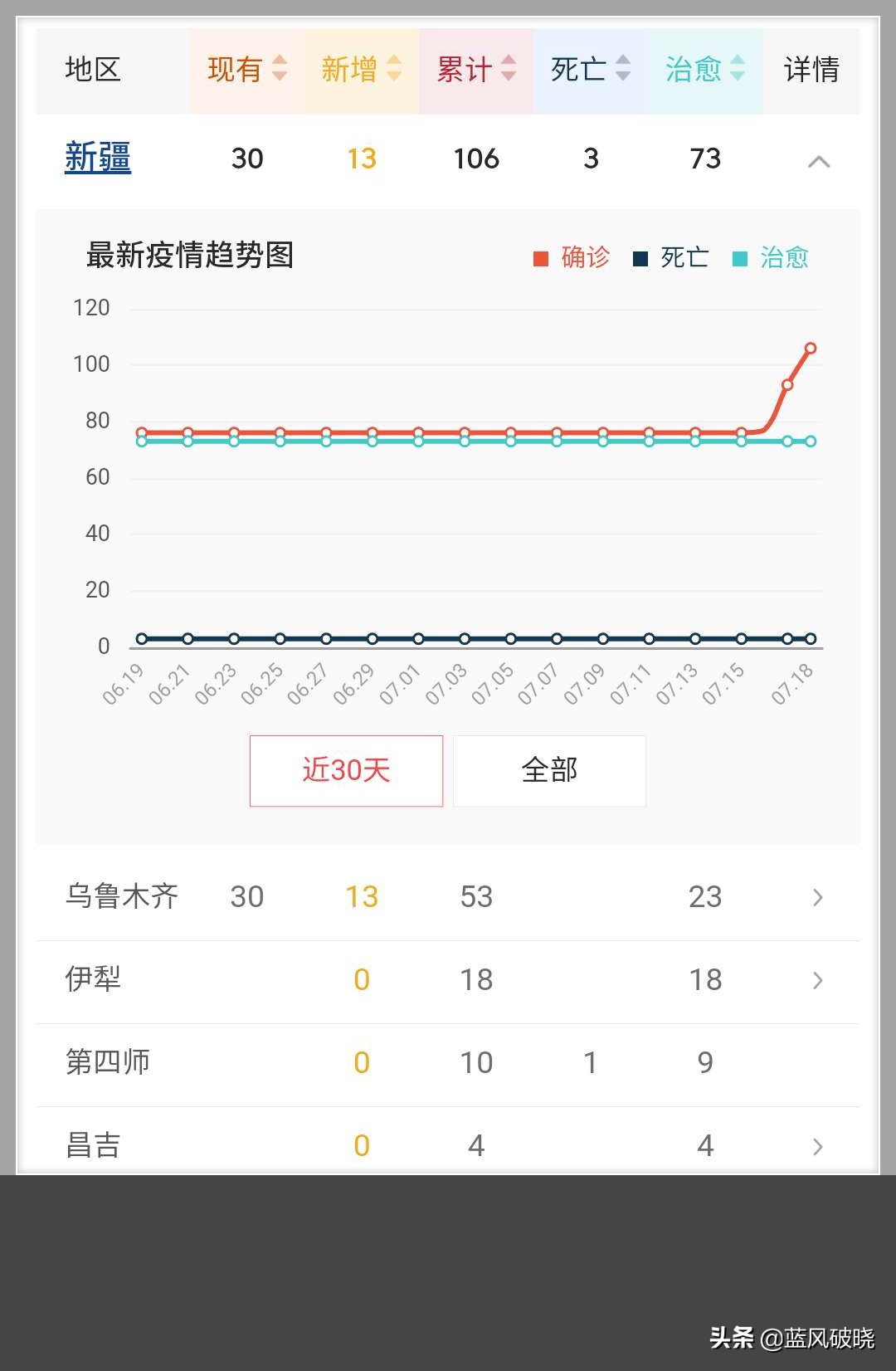 欧洲杯最新新闻发布会直播:欧洲杯最新新闻发布会直播回放