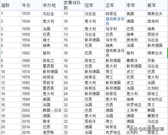 欧洲杯直播乌克兰的角球:欧洲杯乌克兰比赛视频