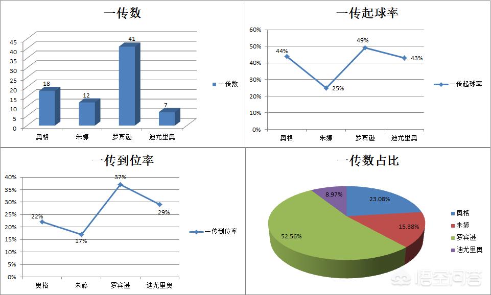 足球欧洲杯吊球视频直播:足球欧洲杯吊球视频直播在线观看