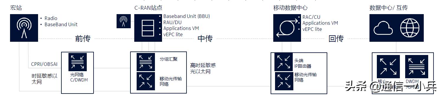 桐乡哪里可以看欧洲杯直播:桐乡哪里可以看欧洲杯直播的