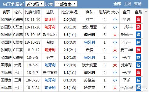 欧洲杯外围赛官网直播在哪看啊:欧洲杯外围赛官网直播在哪看啊视频