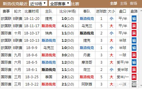 欧洲杯外围赛官网直播在哪看啊:欧洲杯外围赛官网直播在哪看啊视频