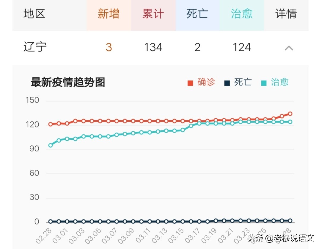 沈阳直播欧洲杯冠军赛事:沈阳直播欧洲杯冠军赛事视频