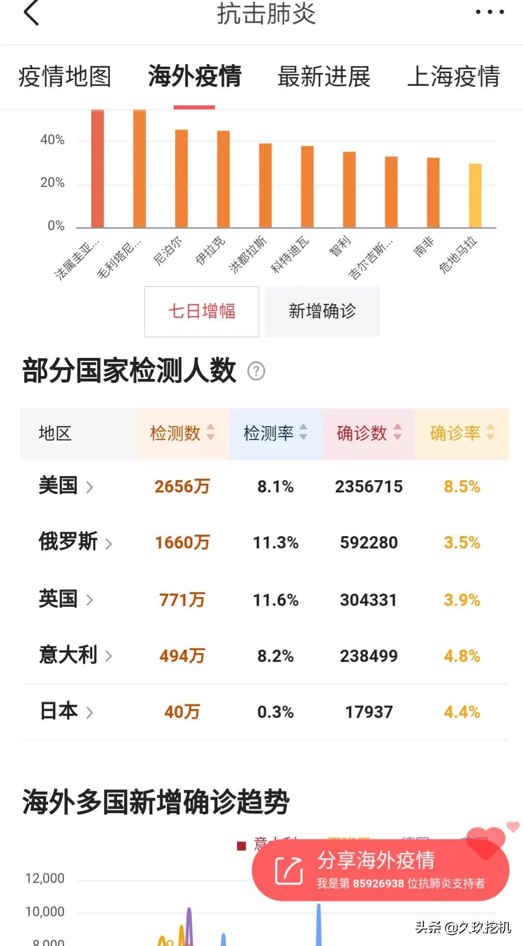 小玖直播欧洲杯比赛视频:小玖直播欧洲杯比赛视频回放