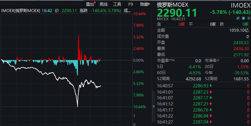 欧洲杯直播休克:欧洲杯直播休克是真的吗