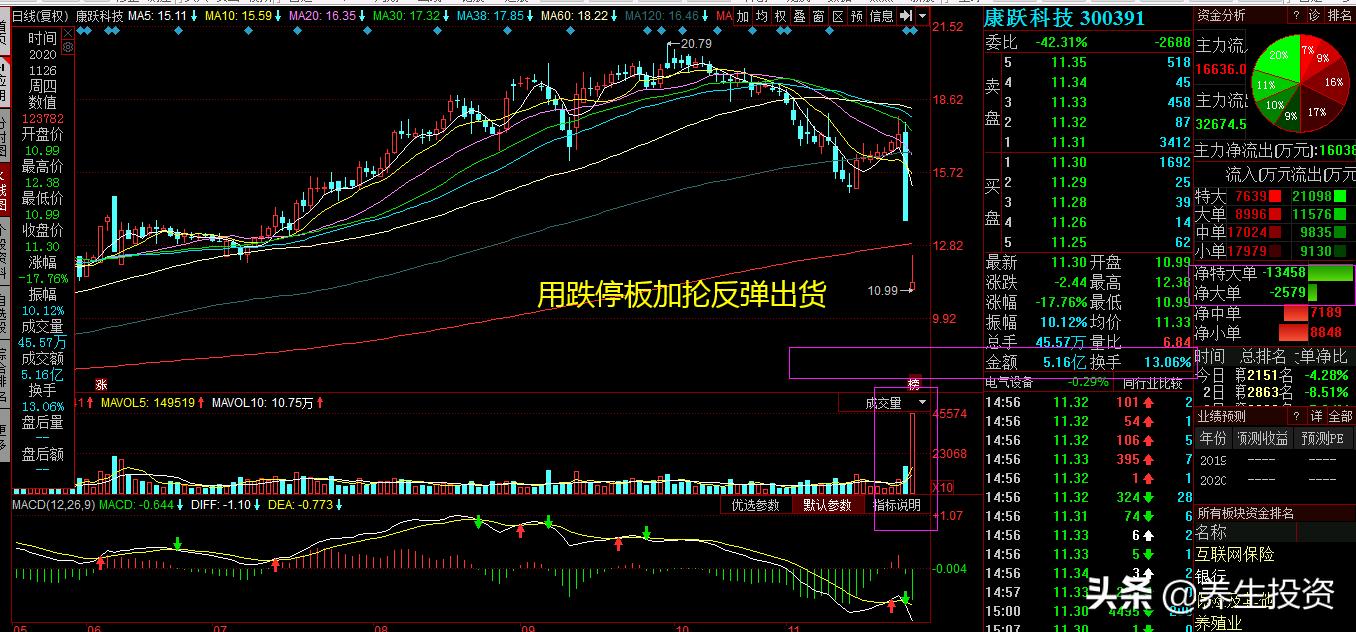 今晚欧洲杯看哪场直播:今晚欧洲杯看哪场直播啊