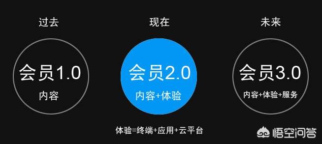 欧洲杯直播付费吗:欧洲杯直播付费吗知乎