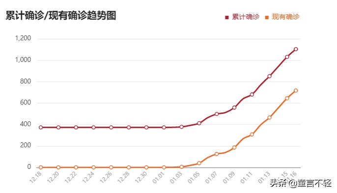 石家庄在哪看欧洲杯直播:石家庄在哪看欧洲杯直播啊