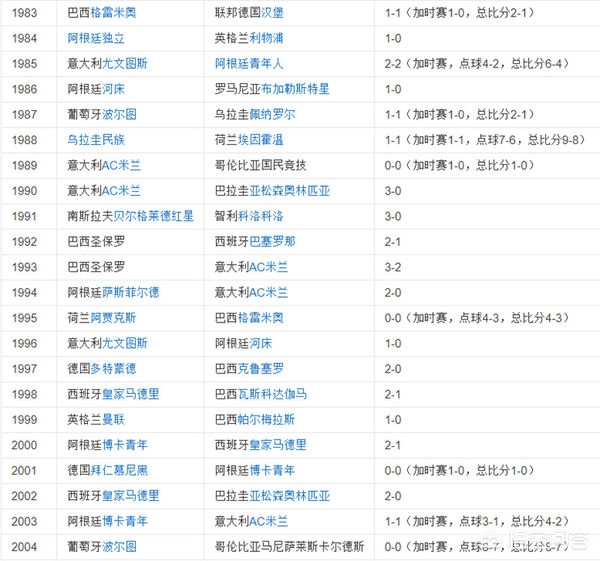 直播欧洲杯和比利时哪个好:直播欧洲杯和比利时哪个好一点