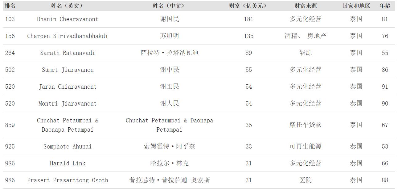 澄海欧洲杯直播网红地:澄海欧洲杯直播网红地址在哪里