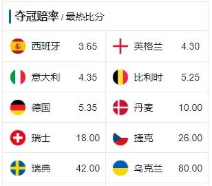 欧洲杯现场直播德国英格兰:欧洲杯现场直播德国英格兰比赛