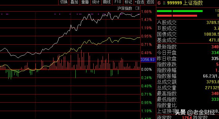 东莞哪里能看欧洲杯直播:东莞哪里能看欧洲杯直播的