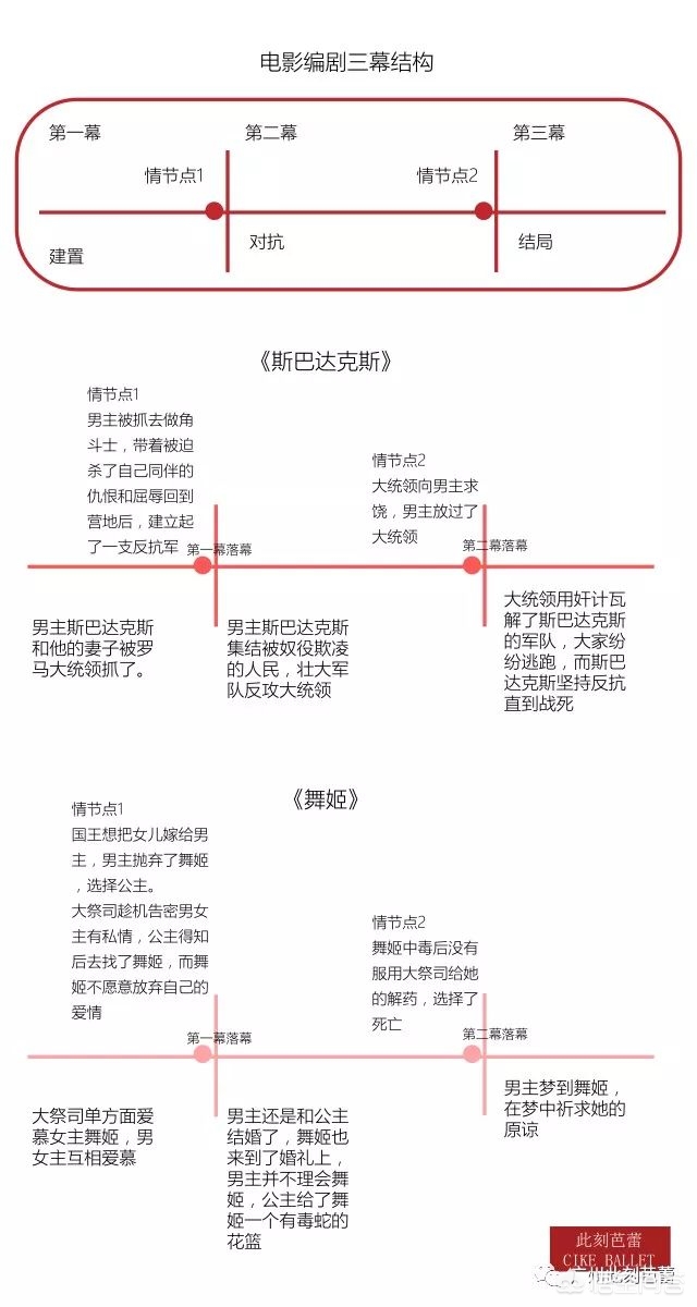 欧洲杯直播节目单表格:欧洲杯直播节目单表格图片