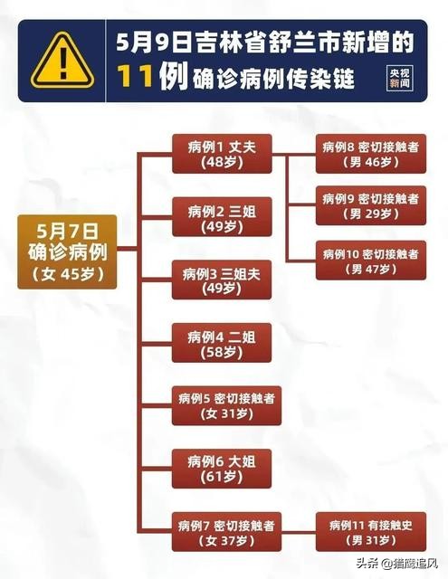 小杜怎么看欧洲杯直播视频:小杜怎么看欧洲杯直播视频回放