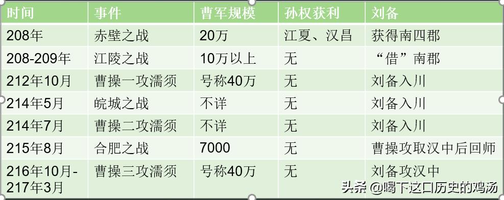 老孙决战欧洲杯视频直播:老孙决战欧洲杯视频直播在线观看