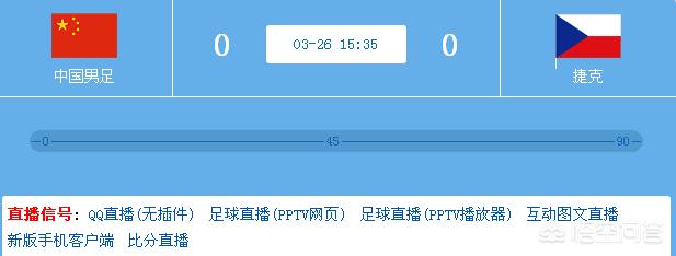 捷克欧洲杯直播:葡萄牙对捷克欧洲杯直播